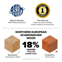 Load image into Gallery viewer, North Peak Wooden Swing Set